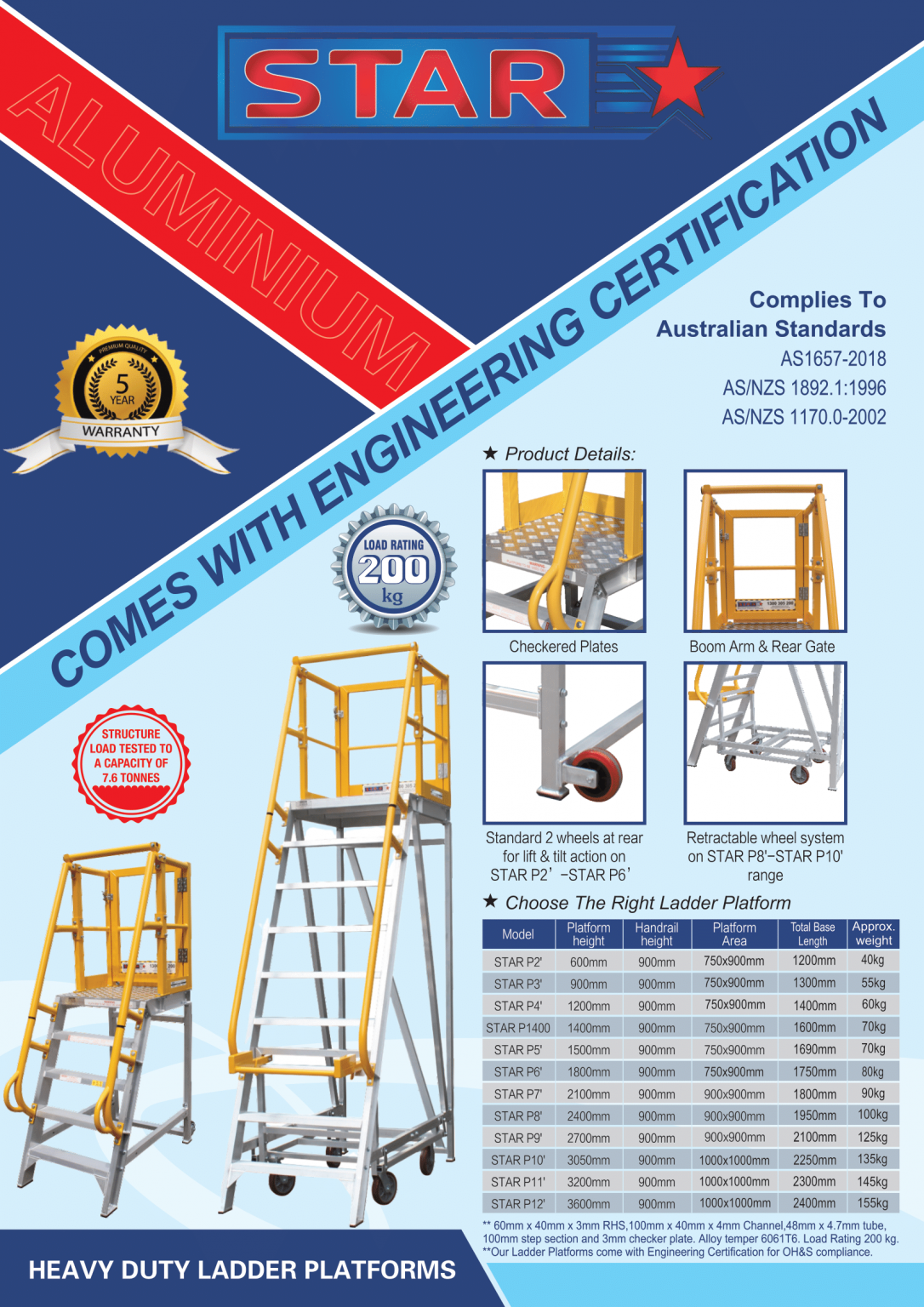 Aluminium Work Platform Ladders Platform Ladders Australia